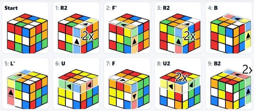 Step-by-step solution: small cube pictures with arrows for the moves R2, F', R2, B, L', U, F, U2 and B2